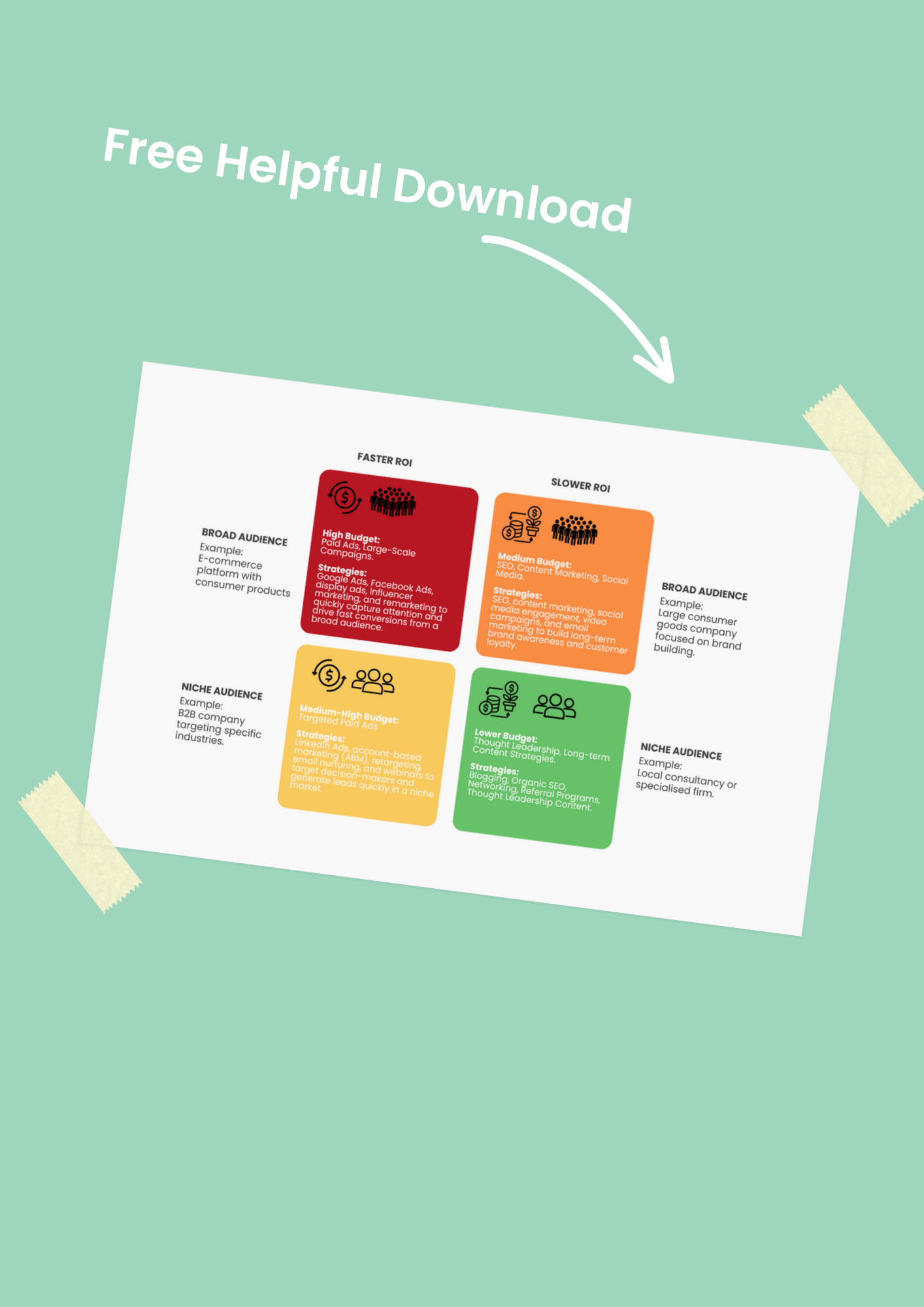 Free Marketing Matrix Download